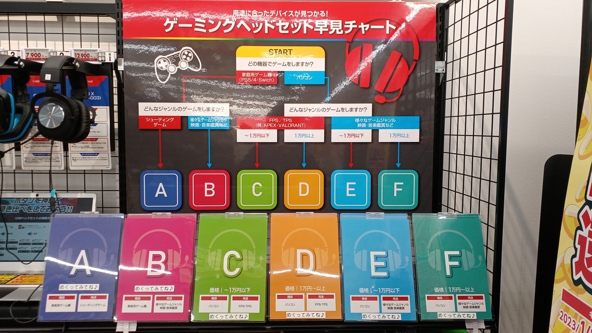 ☆特価品☆ハイパー無線 ドスパラゲーミング☆フォートナイト◎現品 
