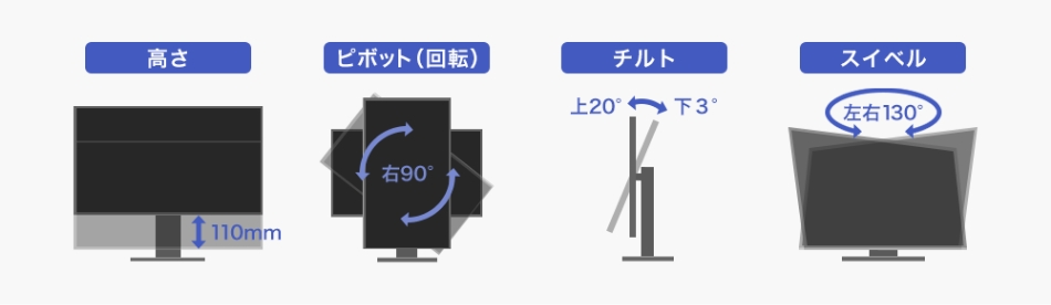 GALLERIAのコラボ240Hzモニター【レア品】購入レビュー - 💻Curation