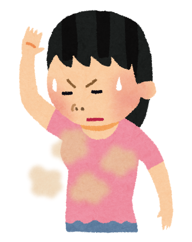 f:id:LiLly:20200203213636p:image