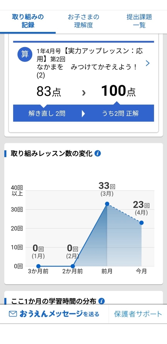 f:id:Lico_w:20210406074429j:plain