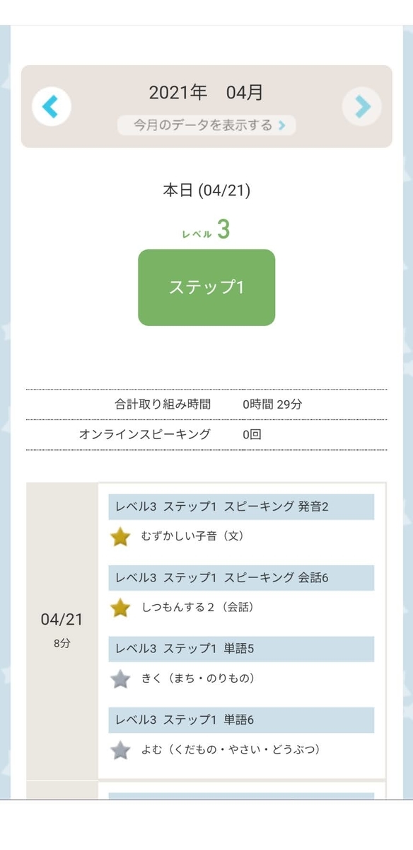 f:id:Lico_w:20210421092046j:plain