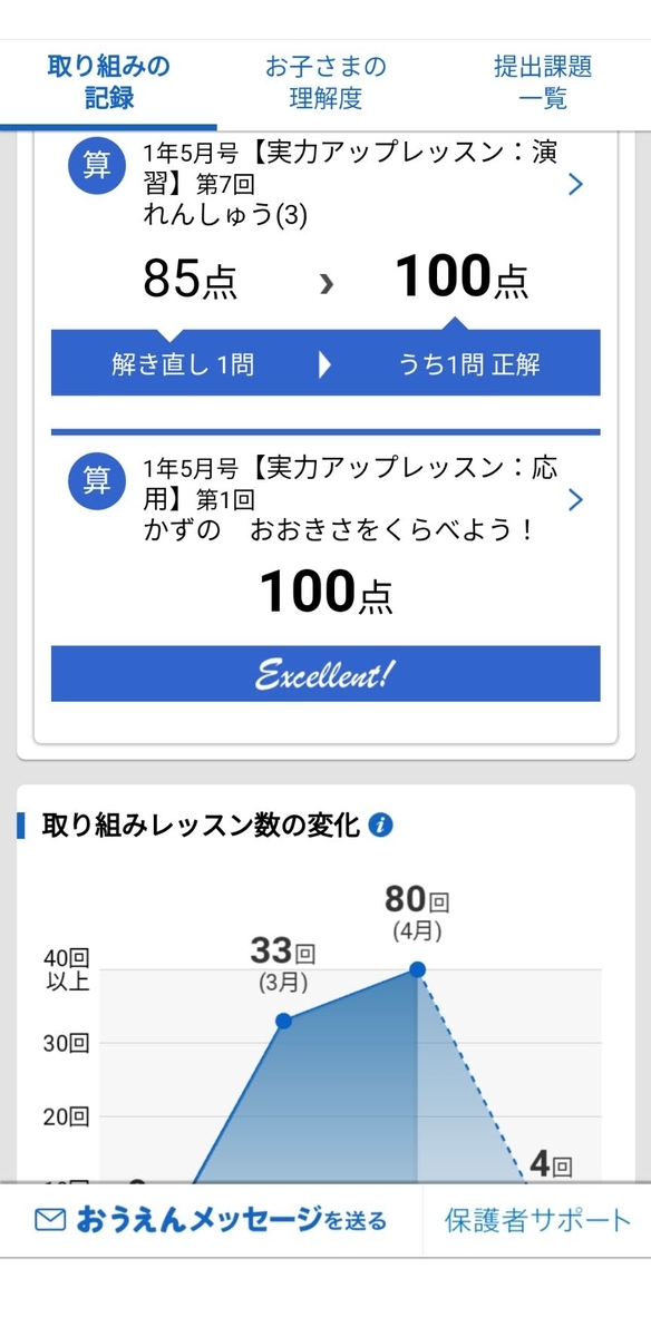 f:id:Lico_w:20210501080958j:plain