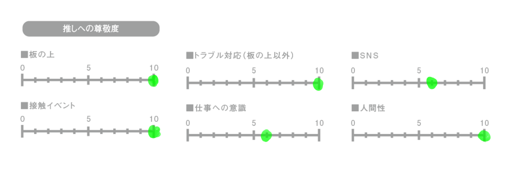 f:id:LierToAdash:20180408043415p:plain