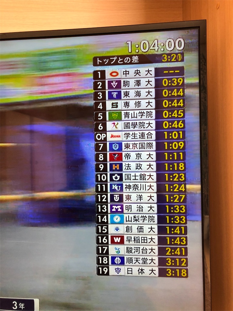 f:id:LifeYouth:20220102115951j:image f:id:LifeYouth:20220102115951j:image