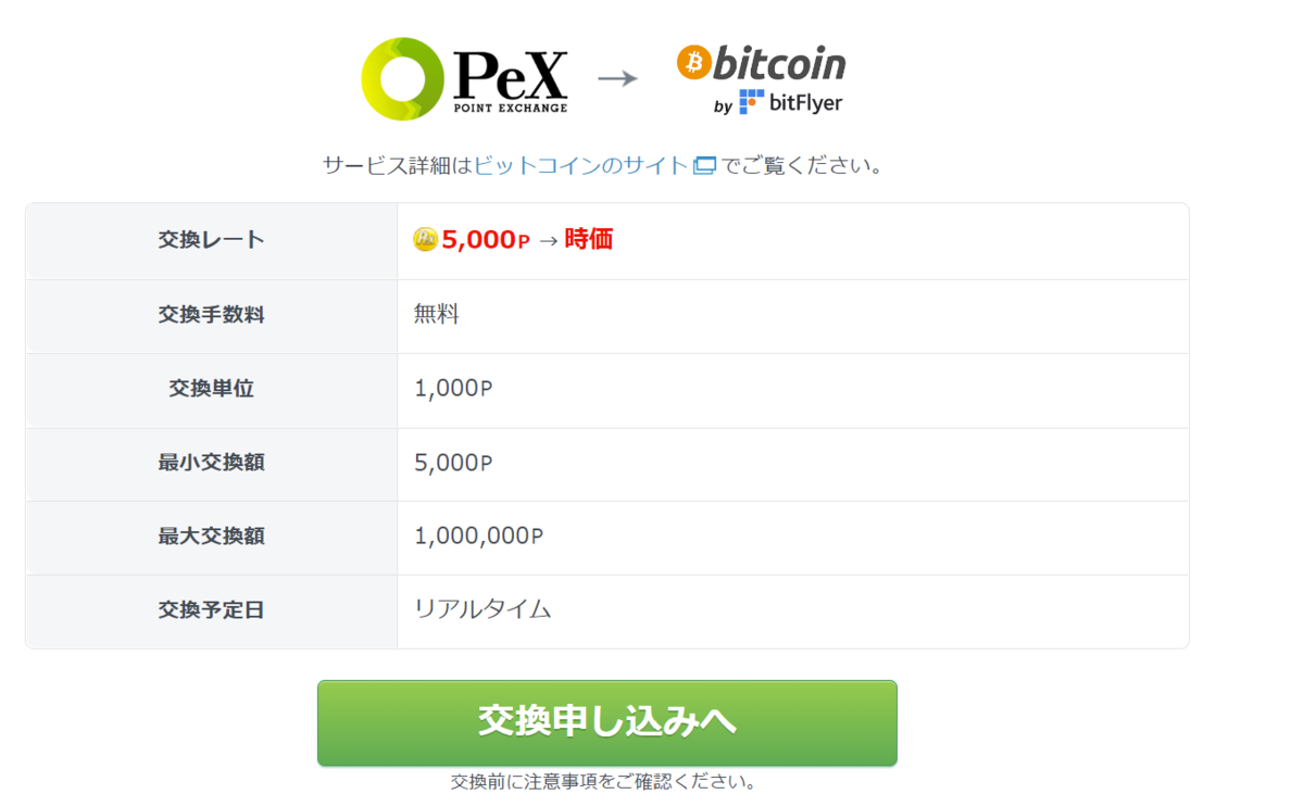 レシート入力→ビットコイン獲得】「JANKEN.JP」×「PeX」×「BitFlyer」を試す。申請が通るまでの期間は「3週間」 - 暮らしログ