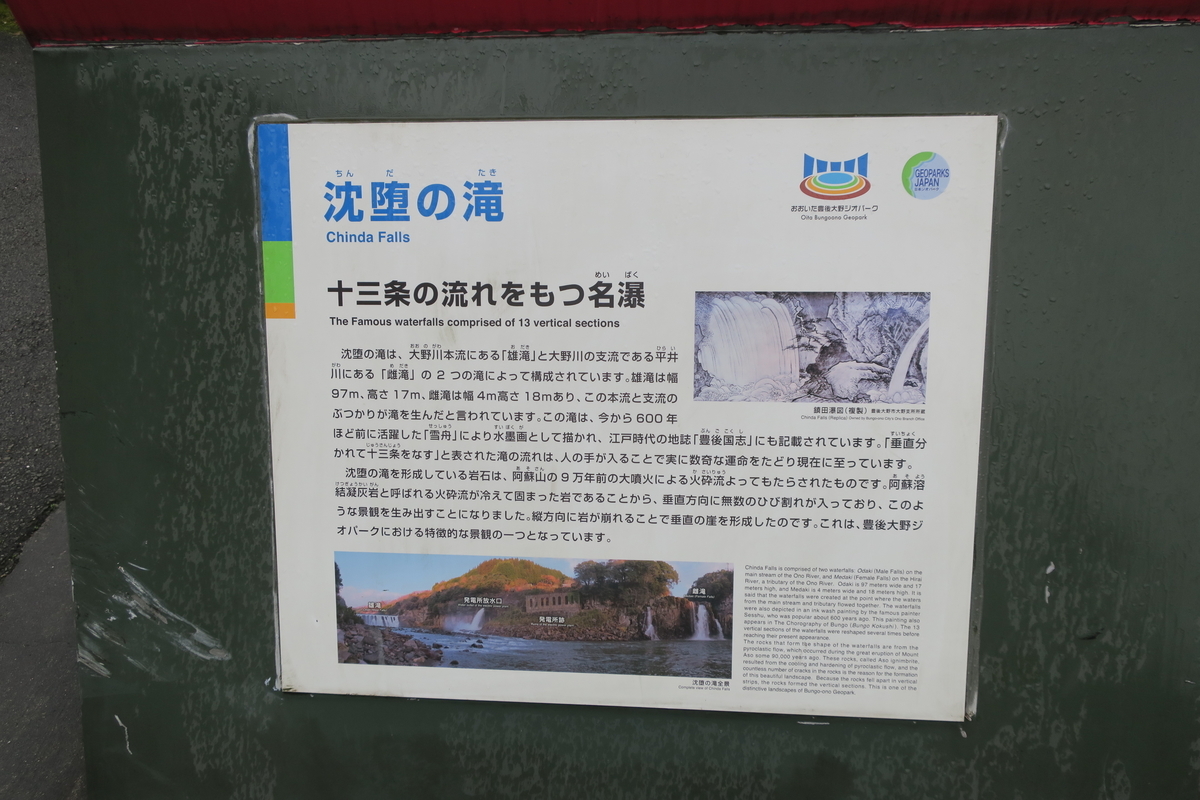 f:id:Lifeisonetime:20200111094700j:plain