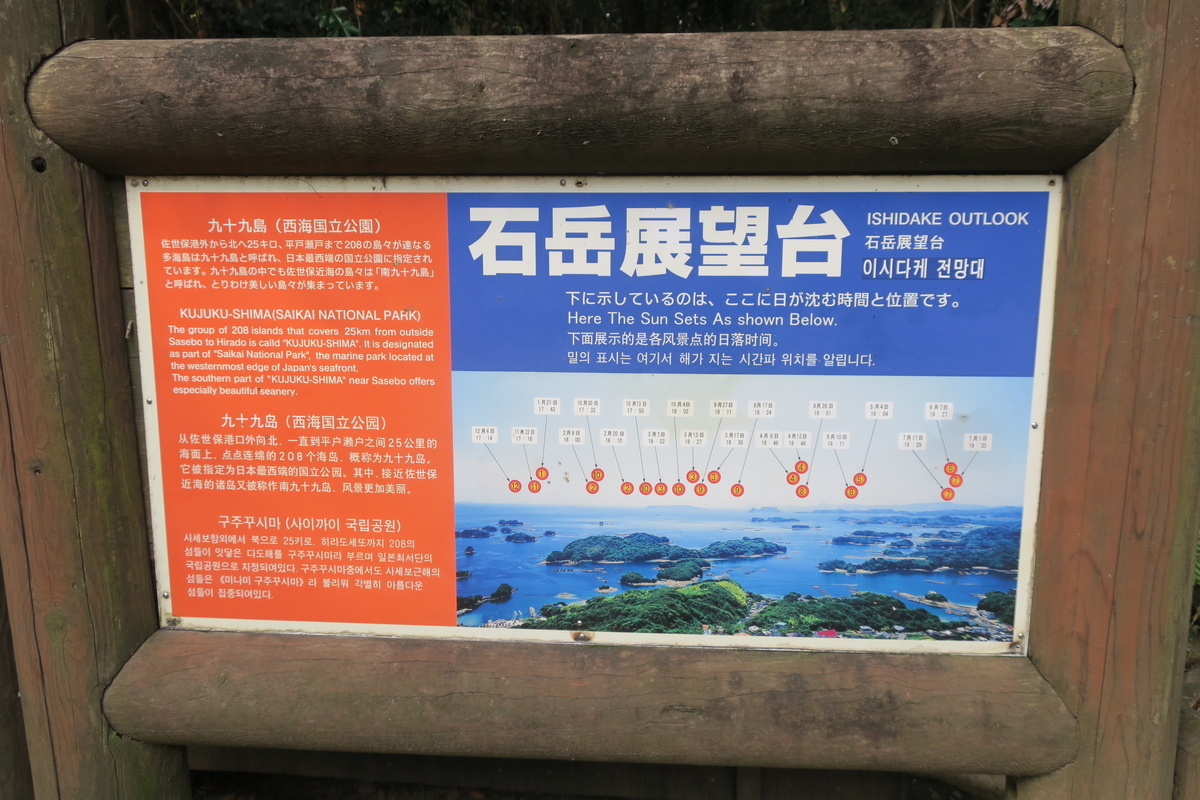 f:id:Lifeisonetime:20200111223059j:plain f:id:Lifeisonetime:20200111223059j:plain