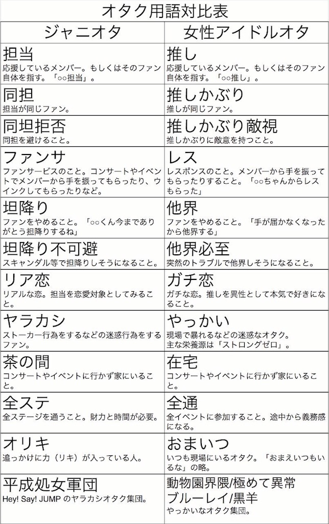 f:id:Liilii:20180613203426j:image