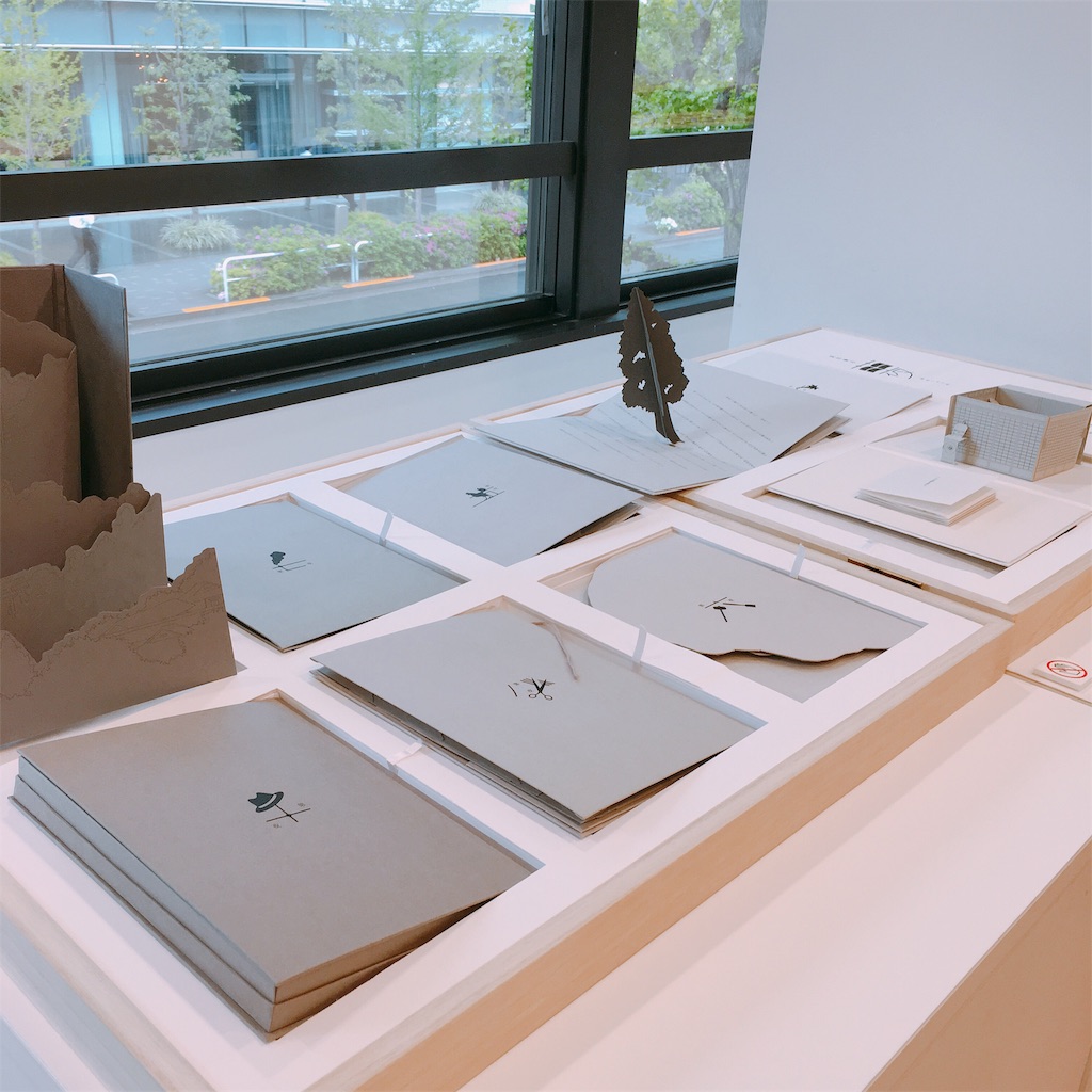 f:id:Liiliya:20190424223127j:image