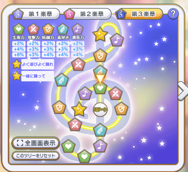 f:id:LikeLife:20210703101641p:plain
