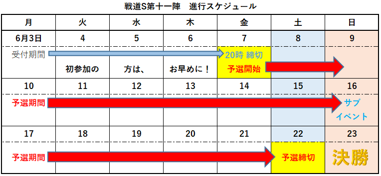 f:id:Likey3156:20190530233215p:plain f:id:Likey3156:20190530233215p:plain