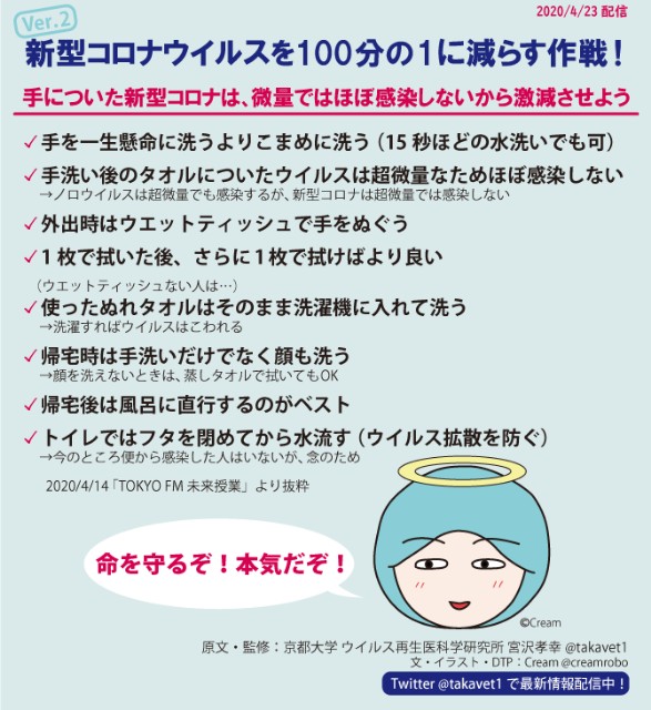 f:id:LilyLaLa:20200424130423j:image f:id:LilyLaLa:20200424130423j:image