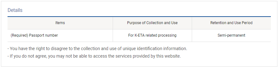 Information on processing unique identification information
