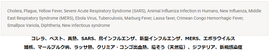 Diseases