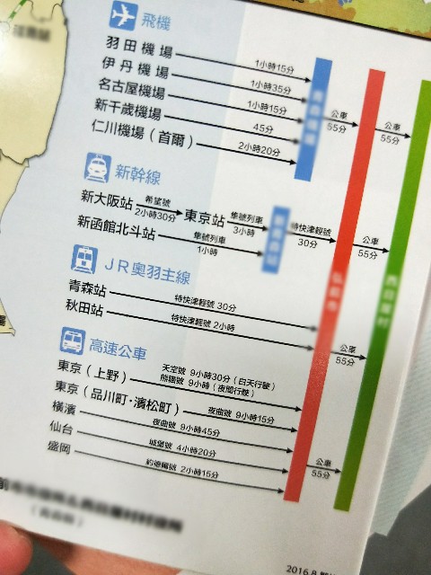 f:id:Lima_Charlie:20191125022110j:image f:id:Lima_Charlie:20191125022110j:image