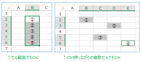 丸数字出力のサンプル