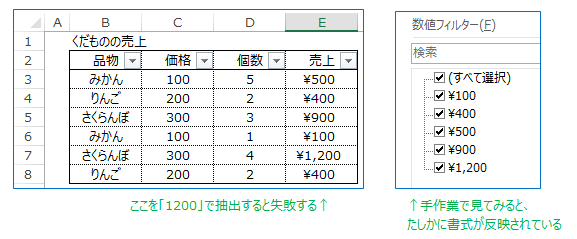f:id:LimeCode:20200126221652p:plain 数値の完全一致フィルター失敗例