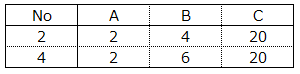 フィルター抽出でペースト