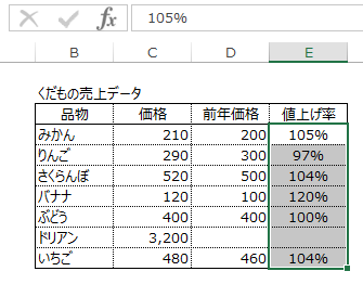 0除算エラーの消去