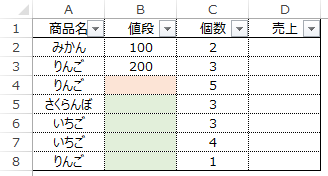 VLOOKUP計算過程