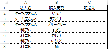 連続データの多い表