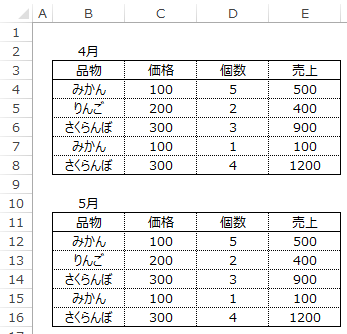 ExcelVBA】最終行を取得する方法7選 (UsedRange/End～) - 和風