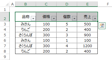 実行エリア