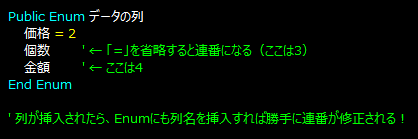 列の挿入時