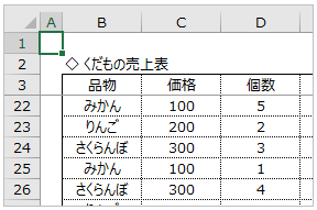 ウィンドウ枠の固定中のA1選択