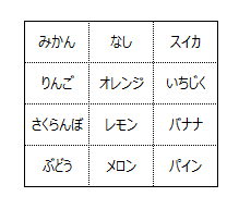 Findメソッドの使いどころ