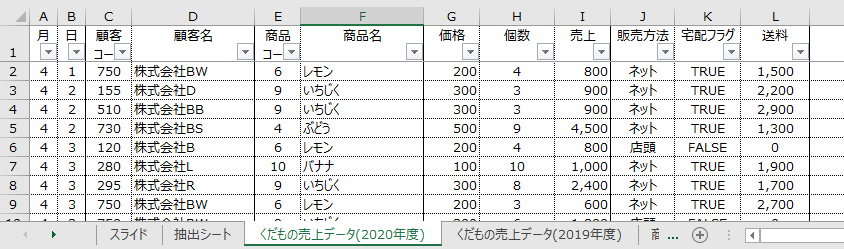 元データシート