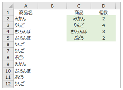 Dictionaryを汎用関数化