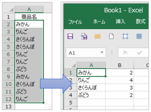 Dictionaryによる要素カウントを汎用マクロ化
