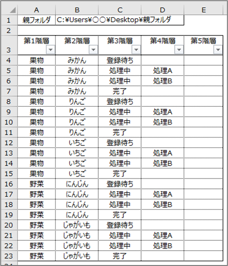 フォルダ構成表