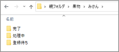 作成したフォルダ群