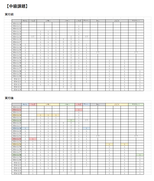 VBA課題共有会お題
