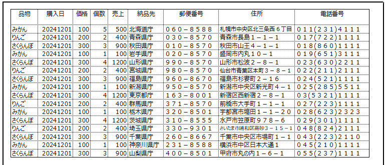 自動設定後の印刷プレビュー