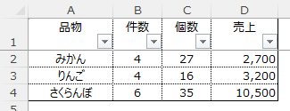 集計表シート