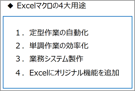 Excelマクロの4大用途