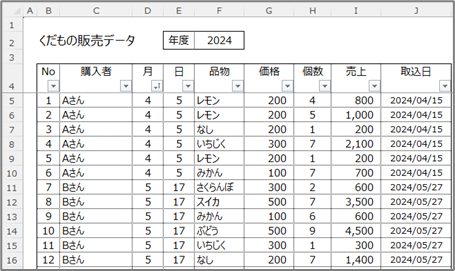 取込先データ