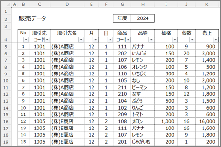 出力元データ