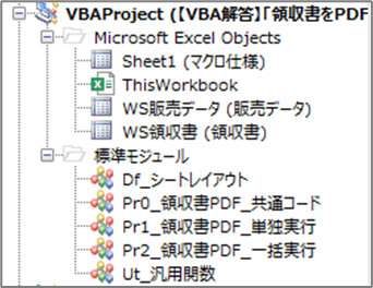 モジュール全体像