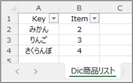 変数名付きで出力したDictionary
