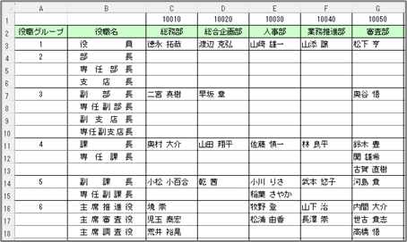 出力帳票