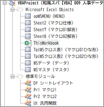 モジュール全体像