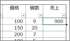 フィルハンドル・オートフィル