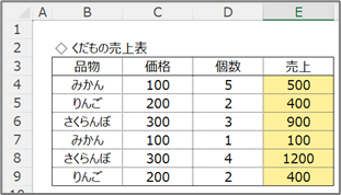 データ範囲の取得