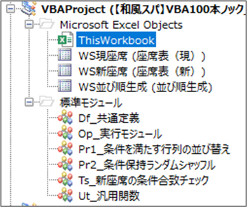 モジュール一覧