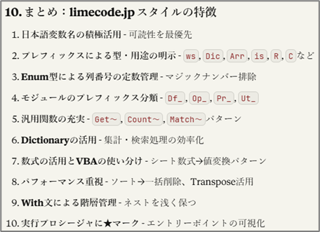 Claudeが生成したコーディング規約
