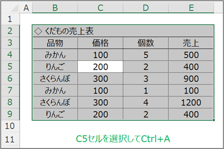 CurrentRegionがタイトル行を取得してしまう